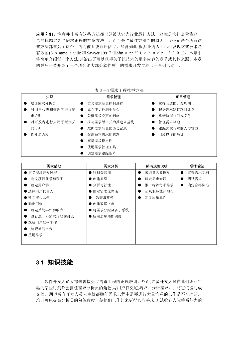 03需求工程的推荐方法教案_第2页