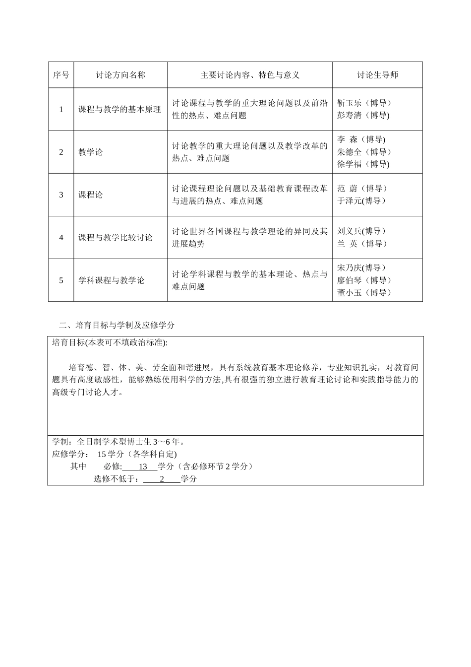 040102课程与教学论博士研究生培养方案_第2页