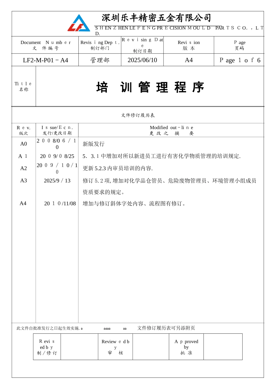 04LF2-M-P01-A4培训管理程序课件_第1页