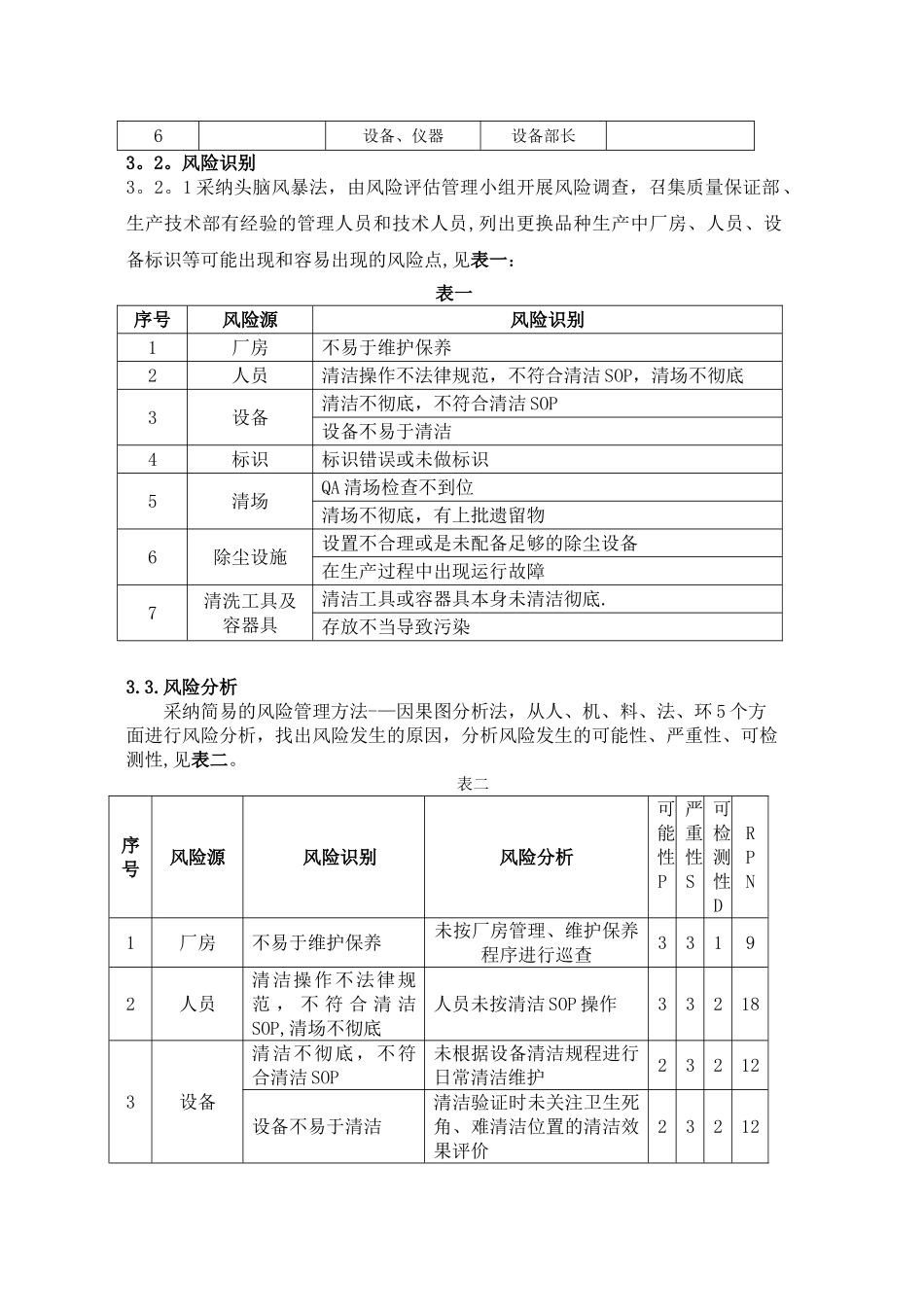 05厂房、生产设施不同品种更换生产风险评估报告_第3页