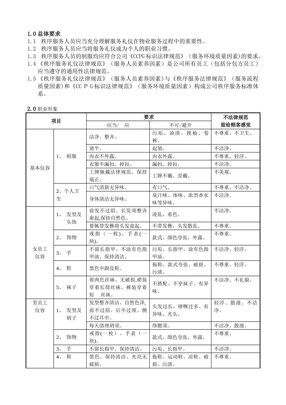 05秩序服务礼仪规范课件_第1页