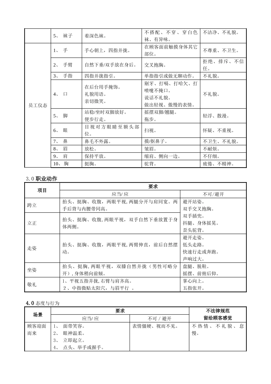 05秩序服务礼仪规范课件_第2页