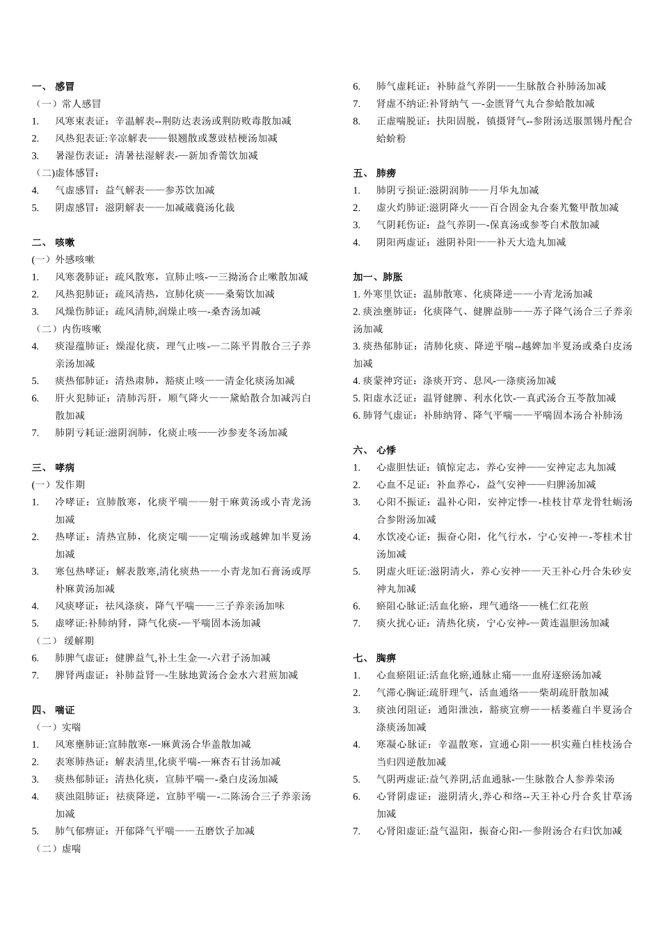 1-2025年中医执业医师实践技能中医常见病证精简总结_第1页