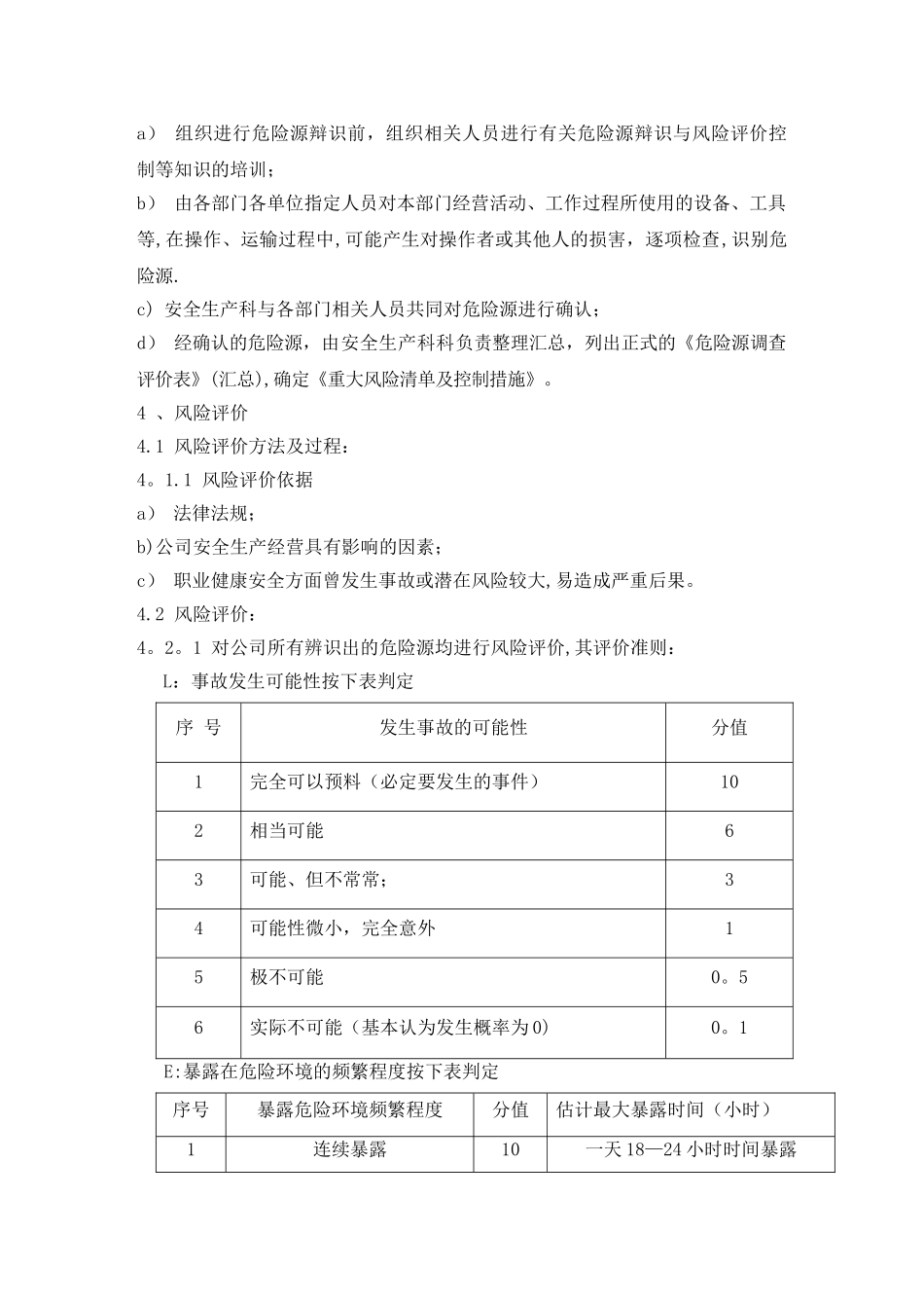 1-作业过程风险辨识方法_第2页