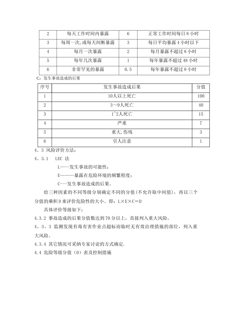 1-作业过程风险辨识方法_第3页