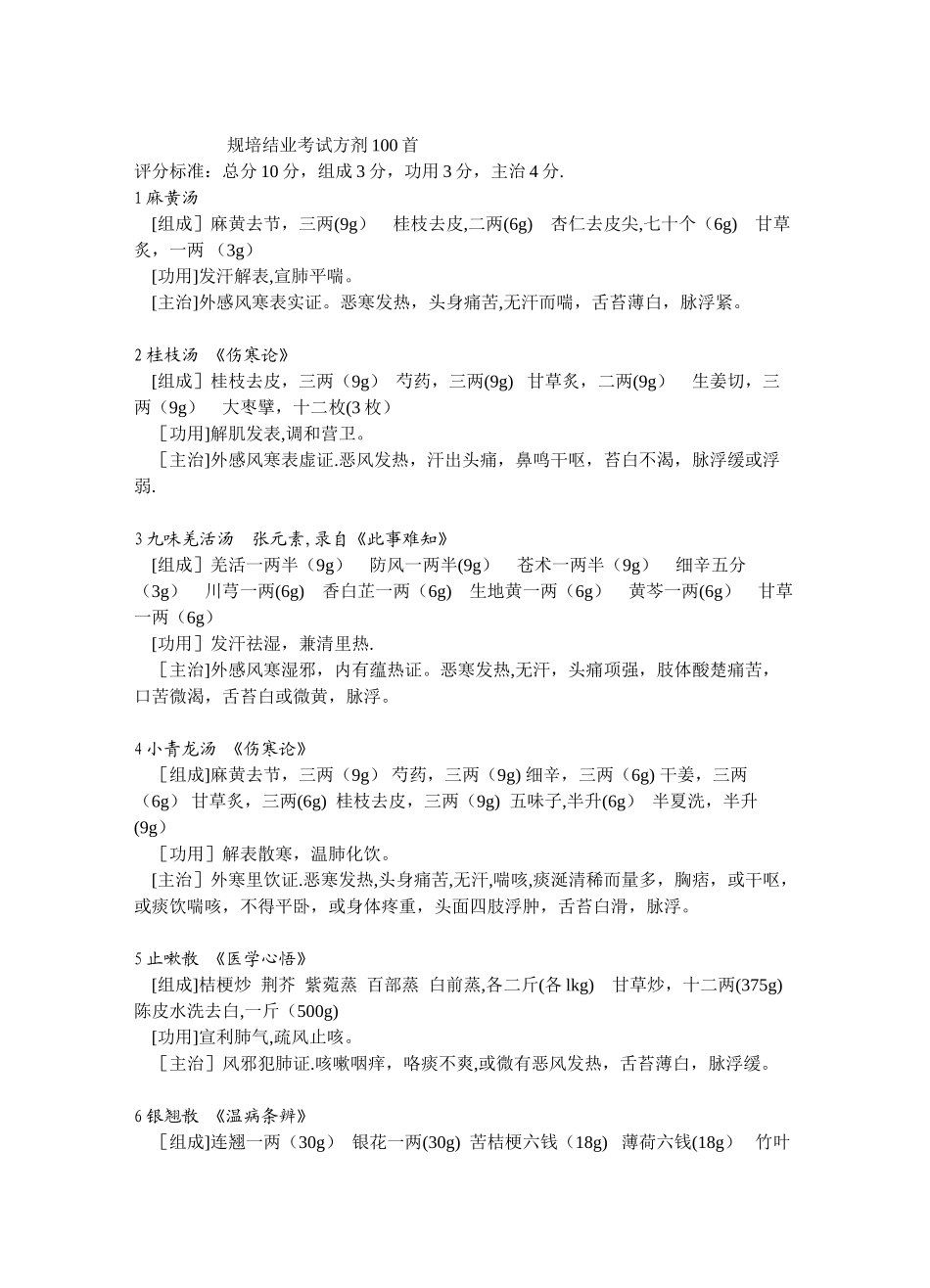 1-规培要求方剂100首_第1页