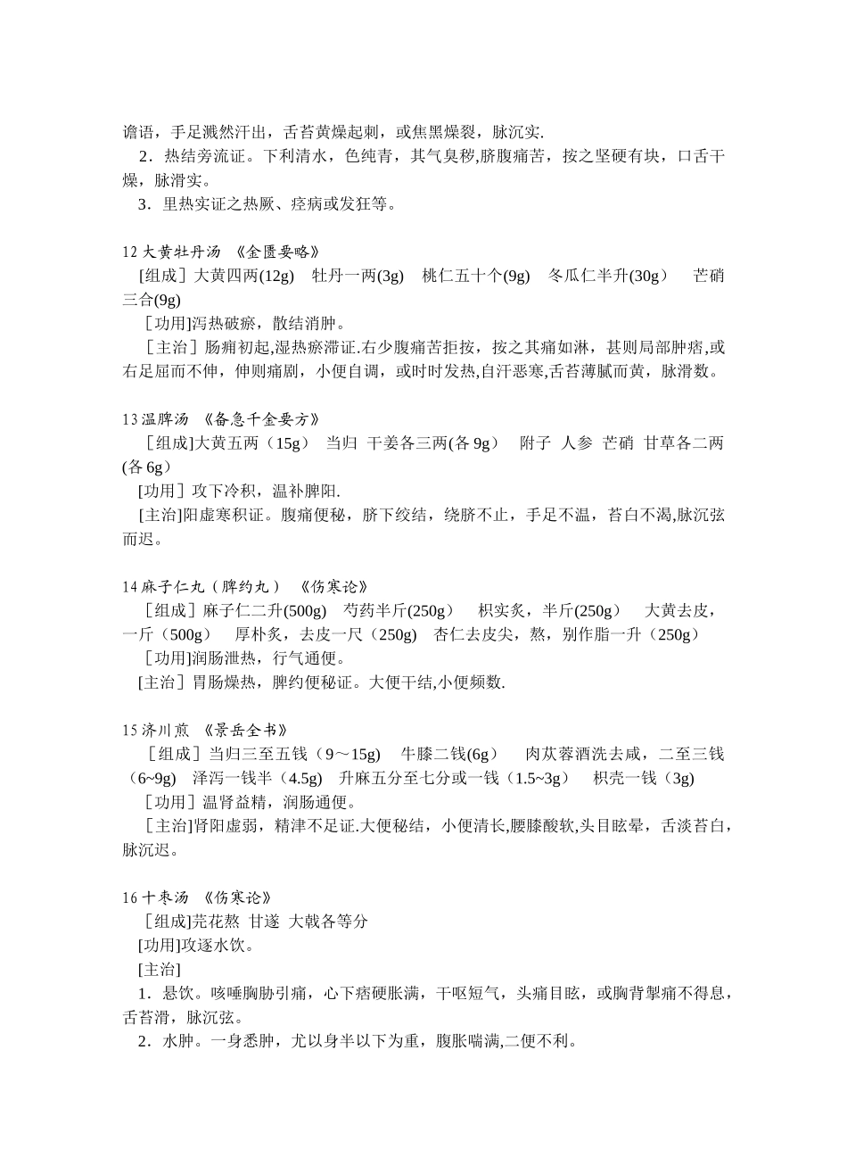 1-规培要求方剂100首_第3页