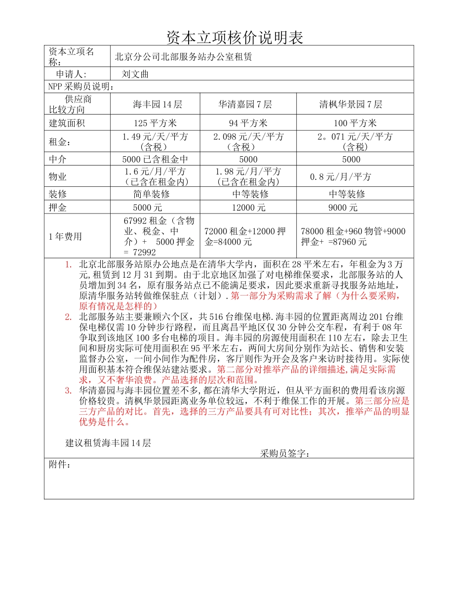 1-采购比价表范本_第1页