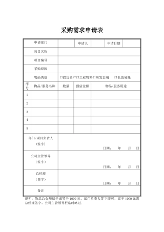 1-采购需求申请表
