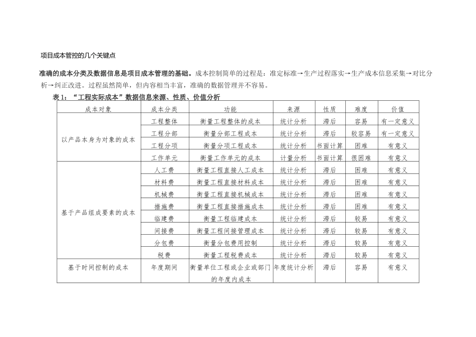 1-项目成本管控的几个关键点_第1页