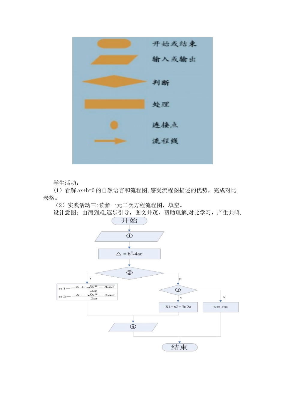 1.2算法的描述与设计教学设计_第3页