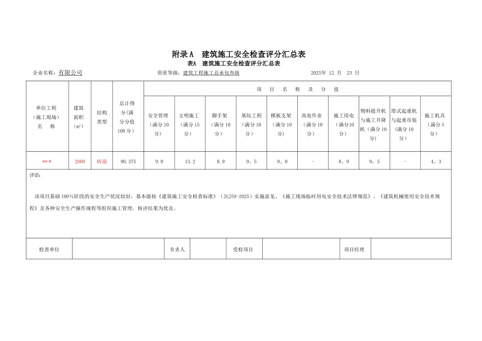 1.5-JGJ59-2025建筑施工安全检查标准评分表_第1页