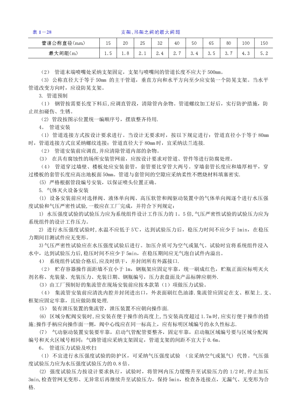 1.6-室内气体灭火系统安装_第2页