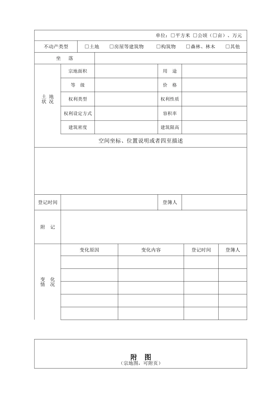 1.不动产登记簿样式及使用填写说明_第2页