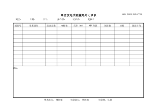 1.高密度电法测量野外记录表
