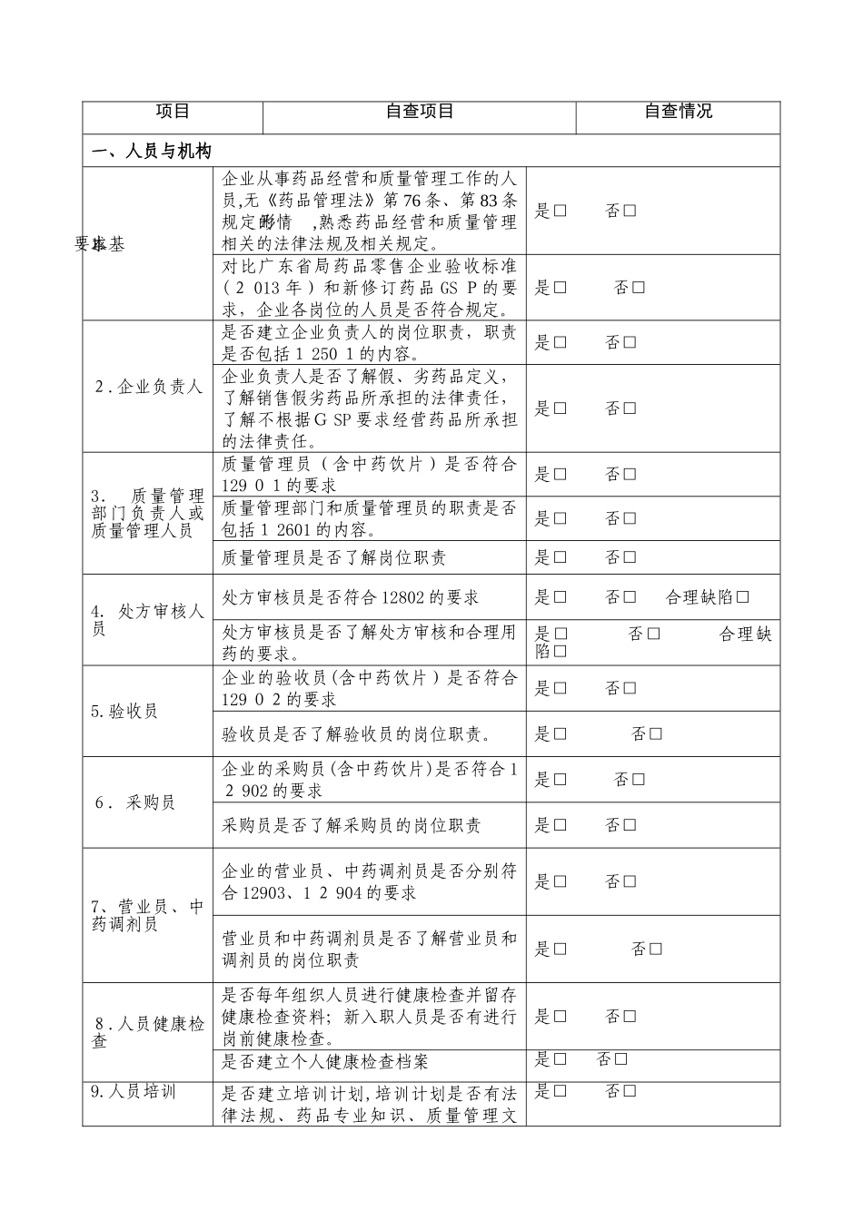 1.质量管理规范认证申请资料课件_第3页