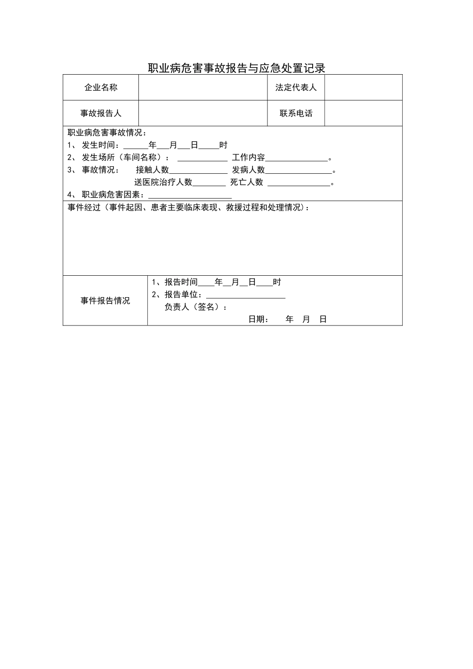 10.11职业病危害事故报告与应急处置记录_第1页