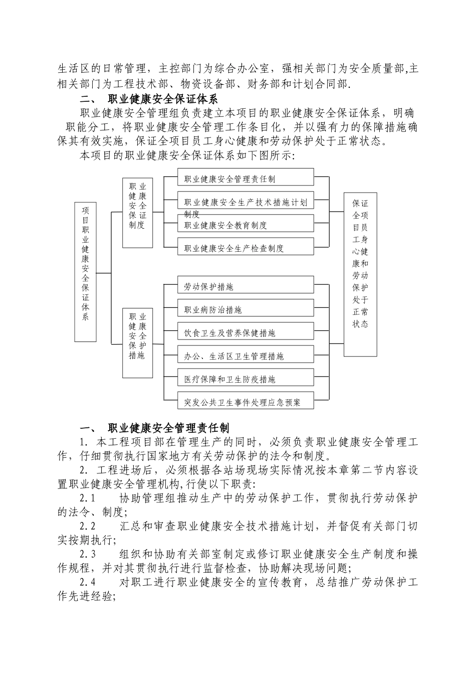 10.职业健康安全保障措施_第2页