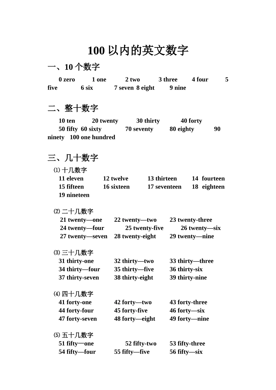 100以内的英文数字_第1页