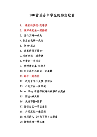 100首适合中学生的励志歌曲