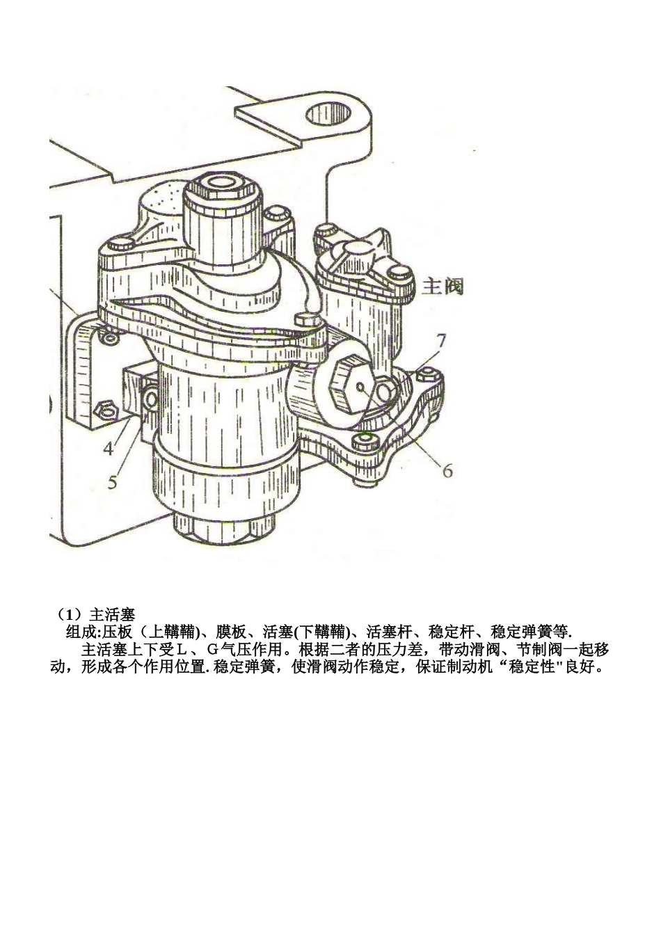 104型分配阀结构原理图_第2页