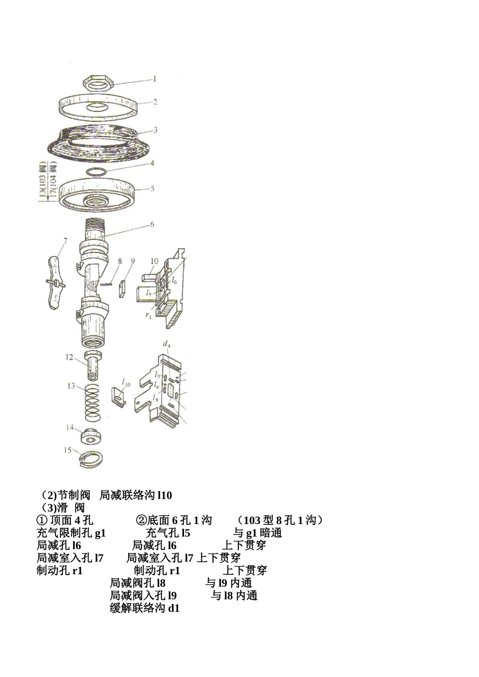 104型分配阀结构原理图_第3页