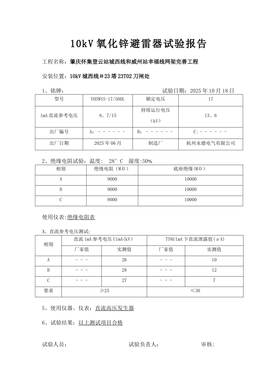10kV避雷器试验报告_第1页