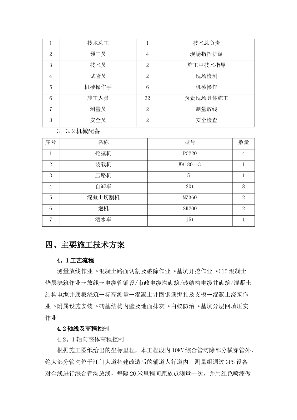 10KV综合电力管沟土建施工技术方案_第3页