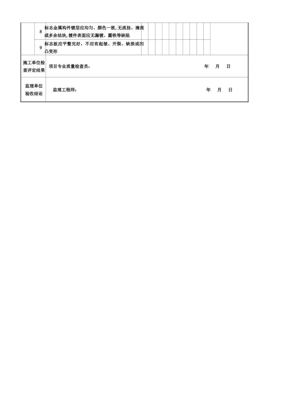 10、交通标志工程检验批质量验收记录表_第2页
