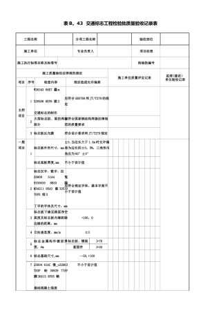 10、交通标志工程检验批质量验收记录表