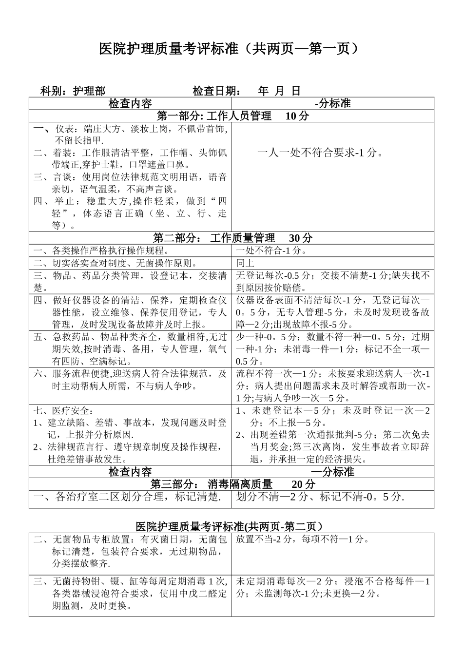 10、医院护理质量考评标准1_第1页