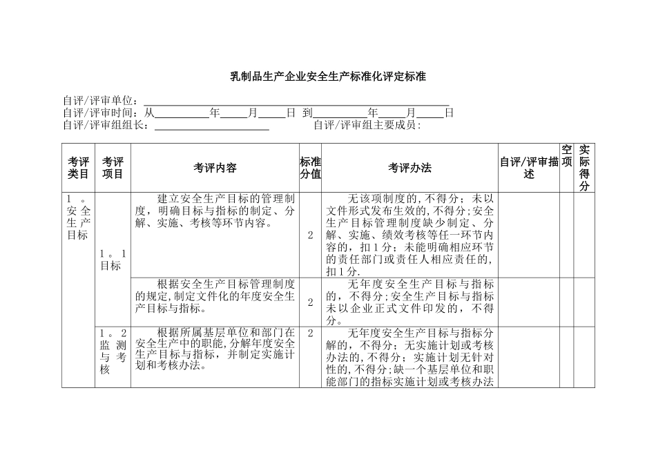 11.乳制品生产企业安全生产标准化评定标准_第2页