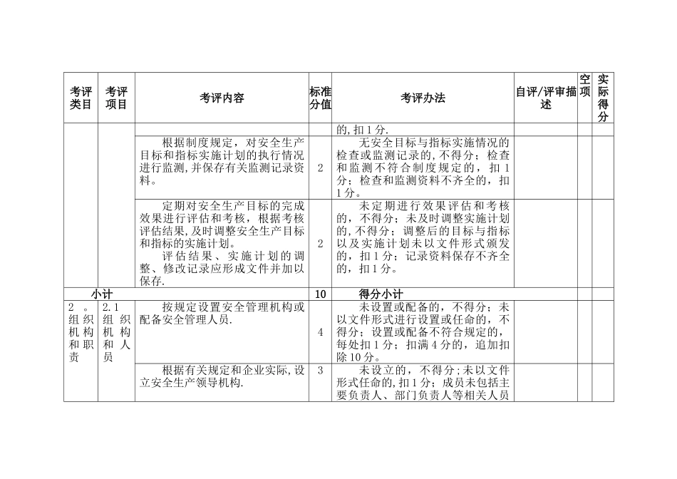 11.乳制品生产企业安全生产标准化评定标准_第3页