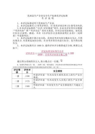 11.乳制品生产企业安全生产标准化评定标准