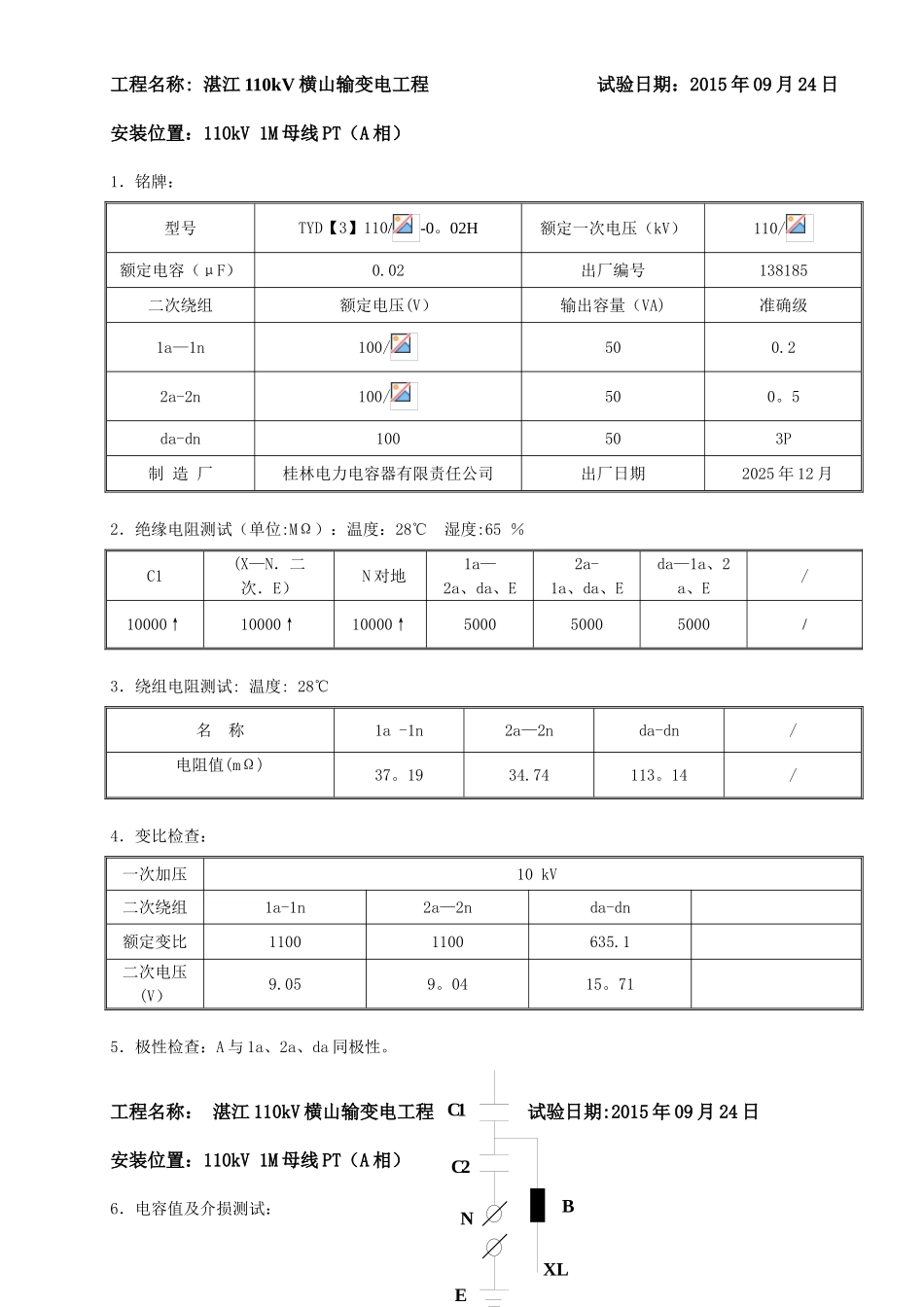 110kV电压互感器试验报告_第1页