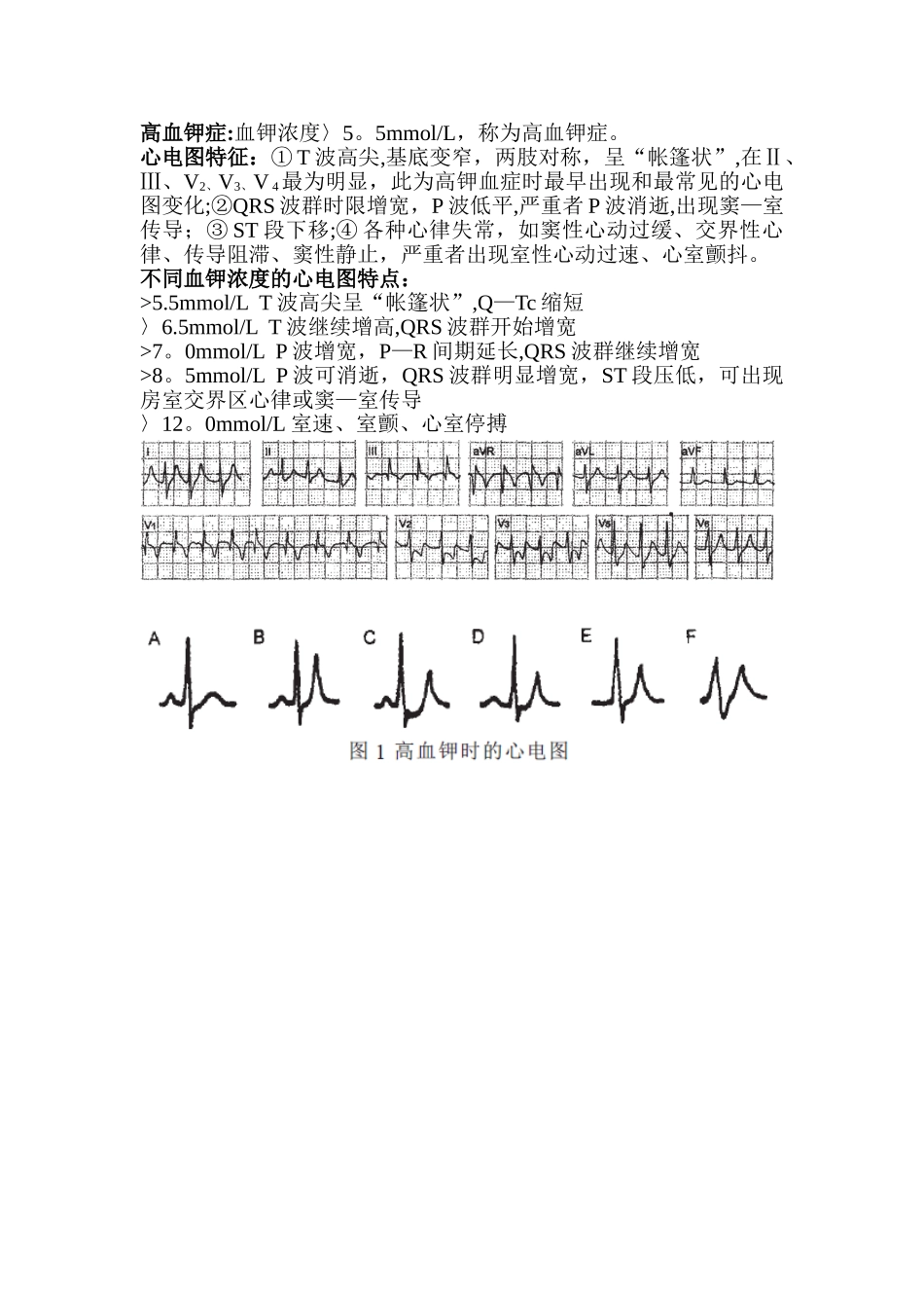 11月高血钾的心电图表现_第1页
