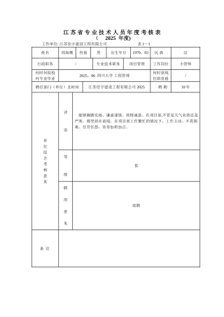 11江苏省专业技术人员年度考核表