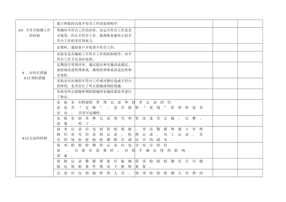 12-3-内审核查表-检测部_第2页