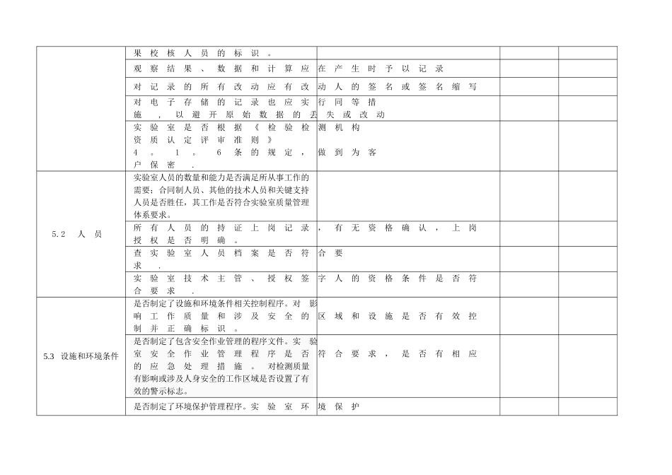 12-3-内审核查表-检测部_第3页