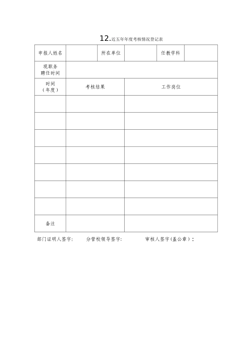 12.近五年年度考核情况登记表_第1页