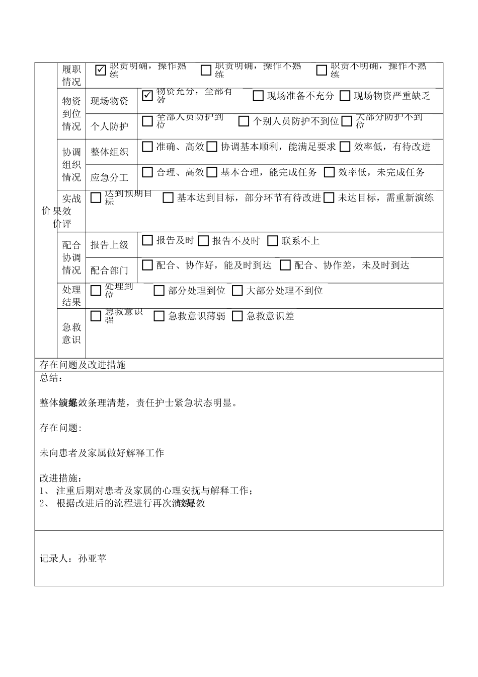 12患者发生输血反应的护理应急预案演练_第2页