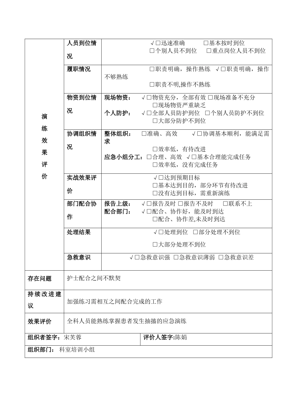 12月份突发抽搐应急预案演练_第2页