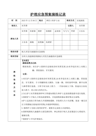 12月份突发抽搐应急预案演练
