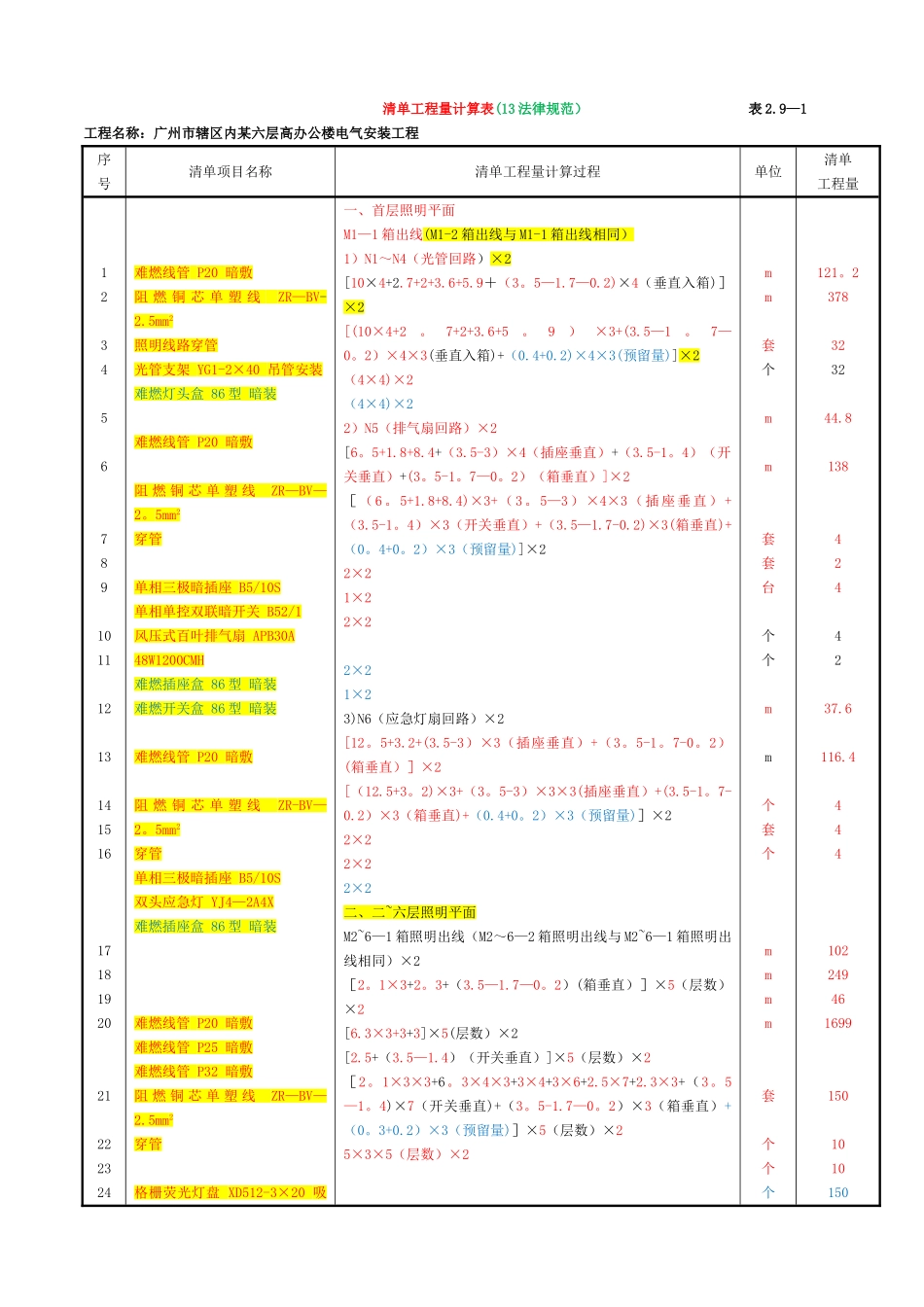 13电案例工程造价_第1页