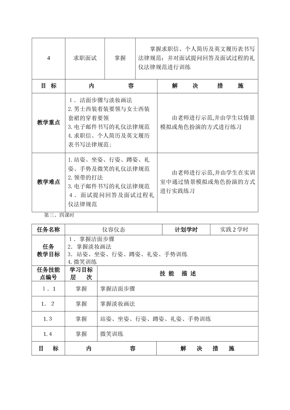13级服务礼仪教案_第2页
