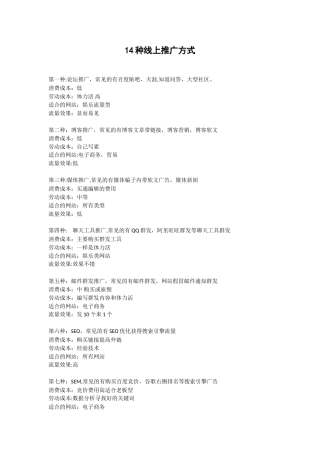 14种线上推广方式