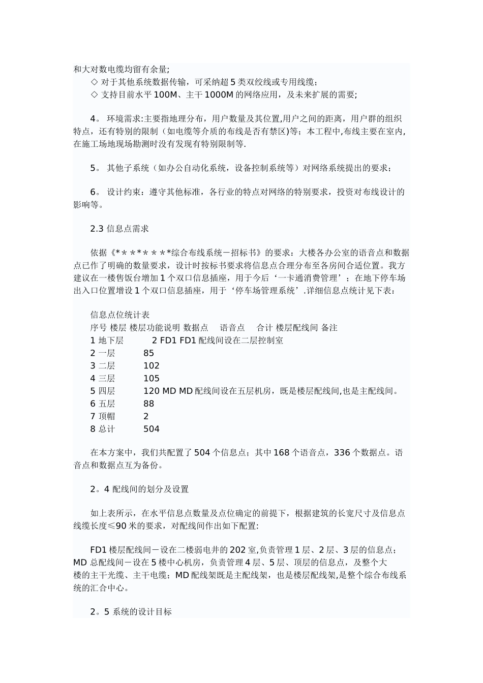 15综合布线系统工程设计参考大全pcppc_第3页