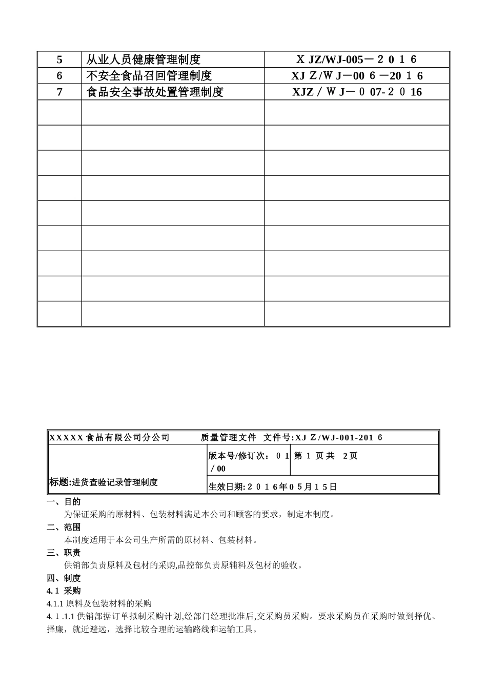 16版SC所需食品安全管理制度课件_第3页