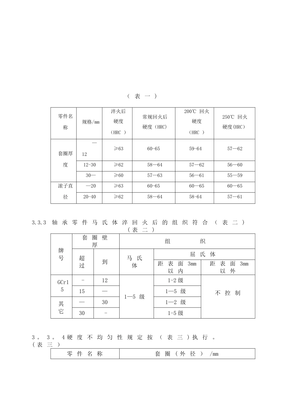 17-整体淬火工序质量控制准则_第2页