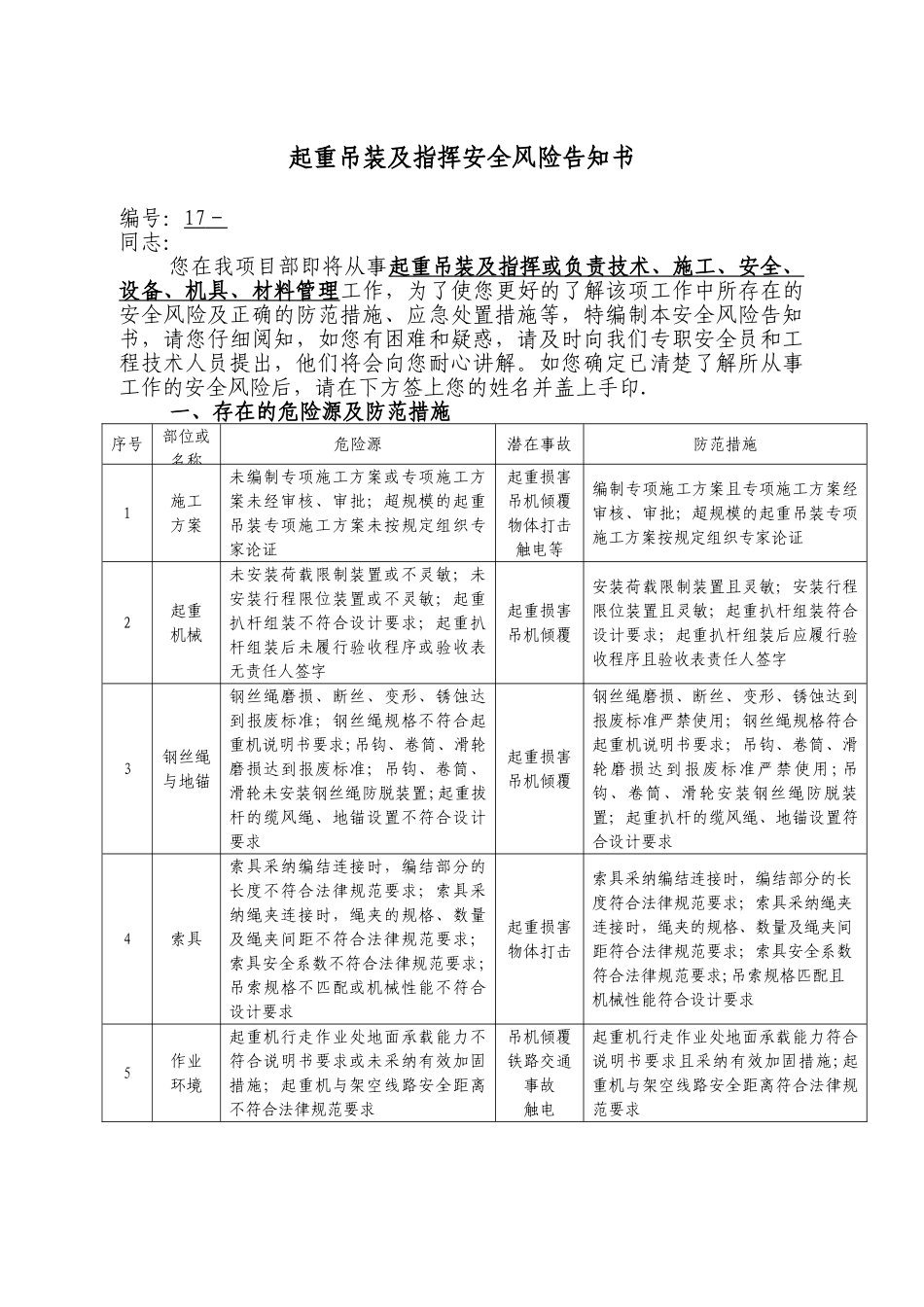 17.起重吊装及指挥安全风险告知书_第1页